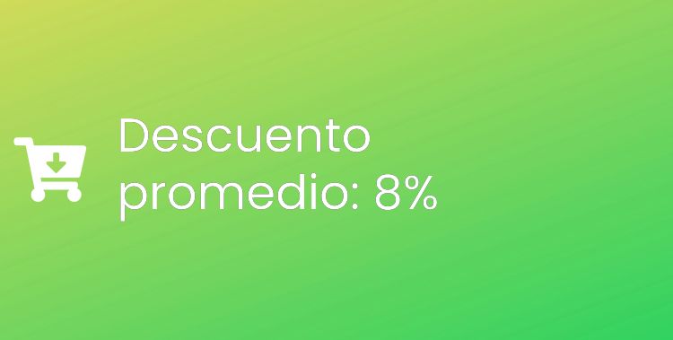 R9 Farmacia Discount